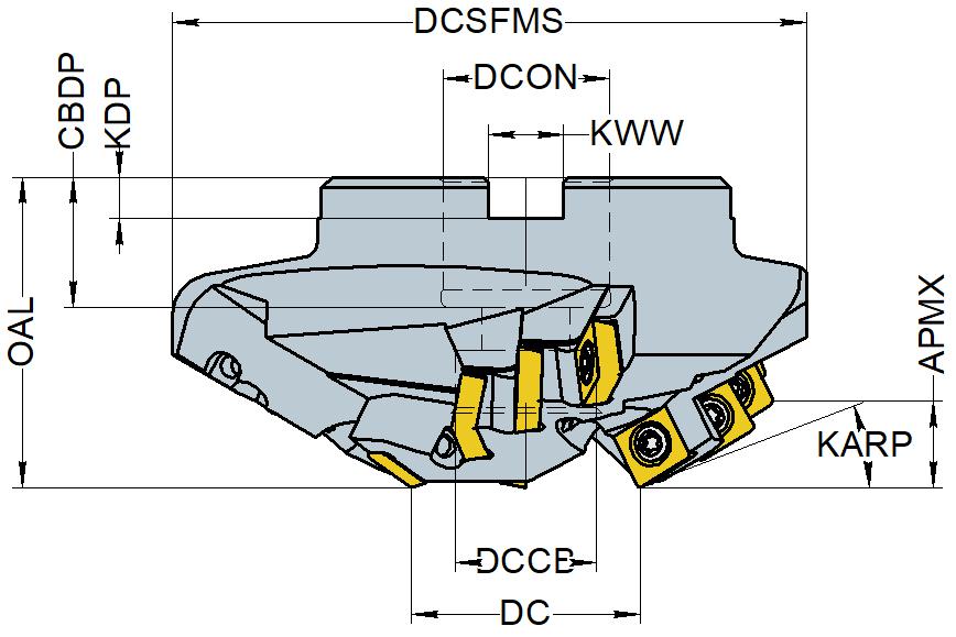 Изображение "Технические характеристики"